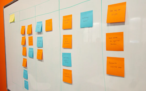 Whiteboard mit orangefarbenen und blauen Haftnotizen zur Projektplanung